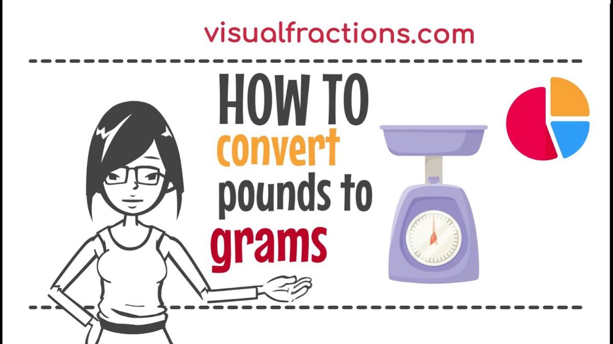 converting-pounds-lb-to-grams-g-a-step-by-step-tutorial-pounds