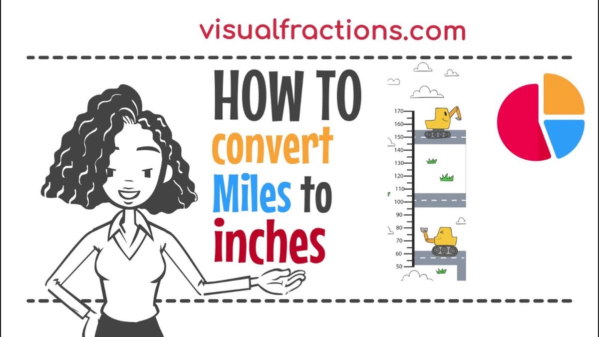 Converting Miles (mi) to Inches (in) A StepbyStep Tutorial miles 