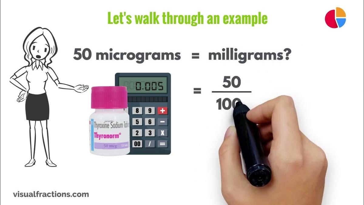 Converting micrograms mcg to milligrams mg a step by step tutorial