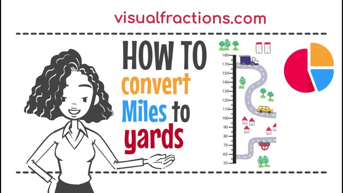 Converting Miles mi To Yards yd A Step by Step Tutorial miles converting-miles-mi-to-yards-yd-a-step-by-step-tutorial-miles
