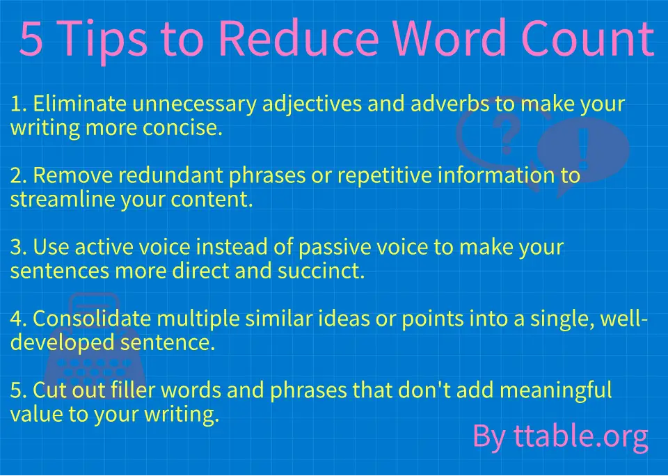 word counter - 5 tips to reduce word count
