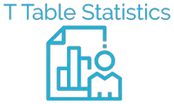 T Table Statistics